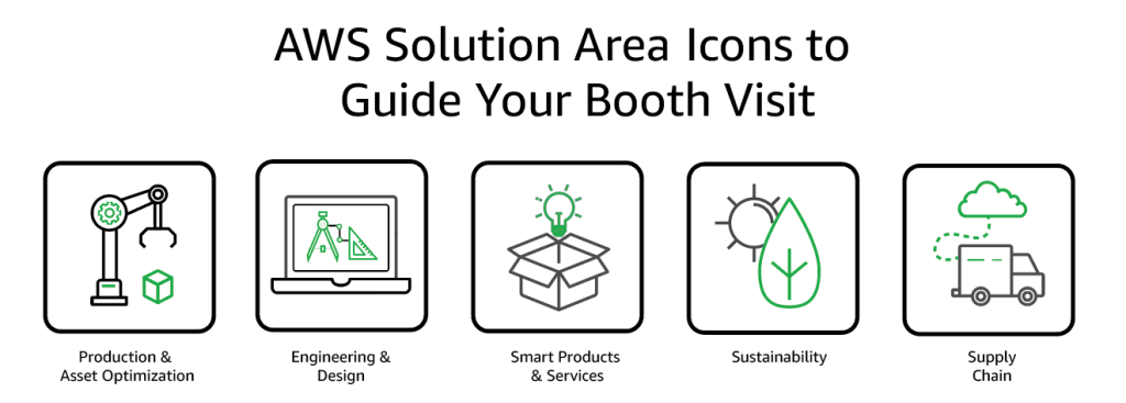 AWS Solution Area Icons to Guide your booth visit