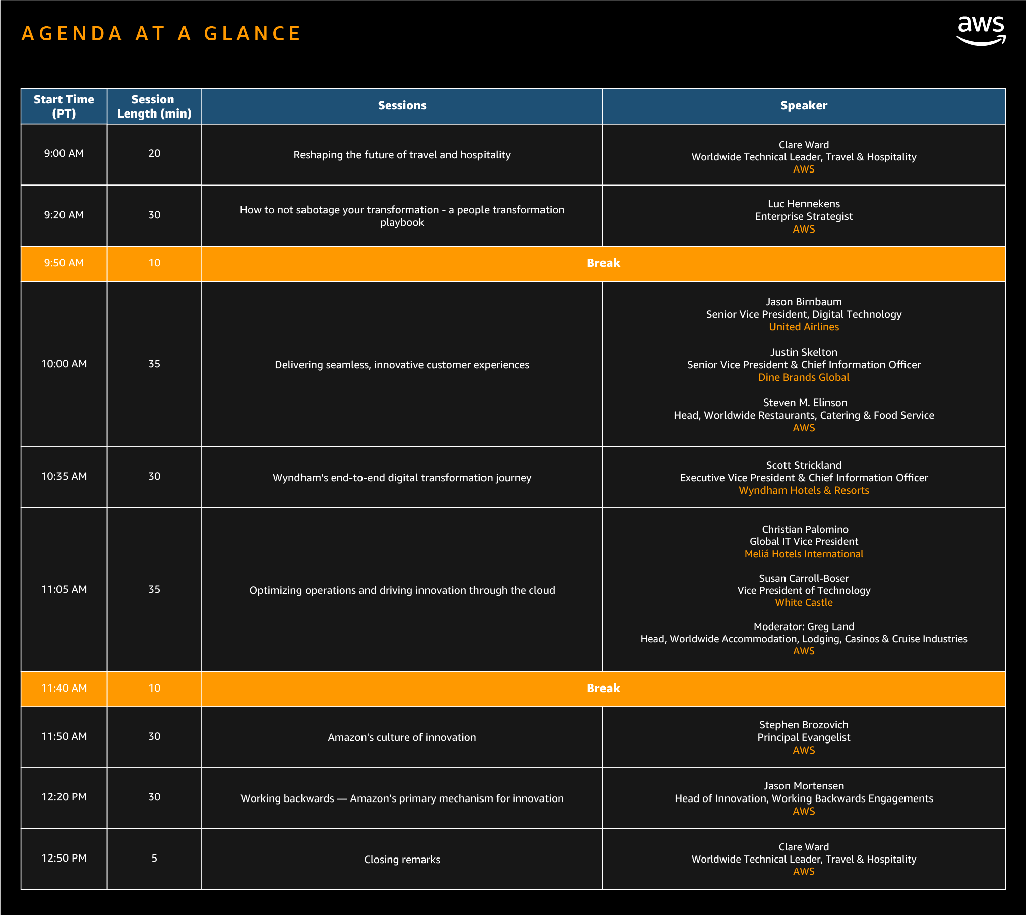 Industry Innovators Agenda