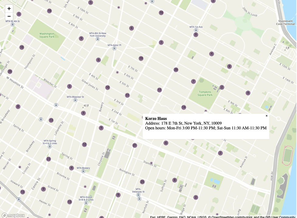 Figure 3 Zoom in NYC Manhattan clusters and POI information