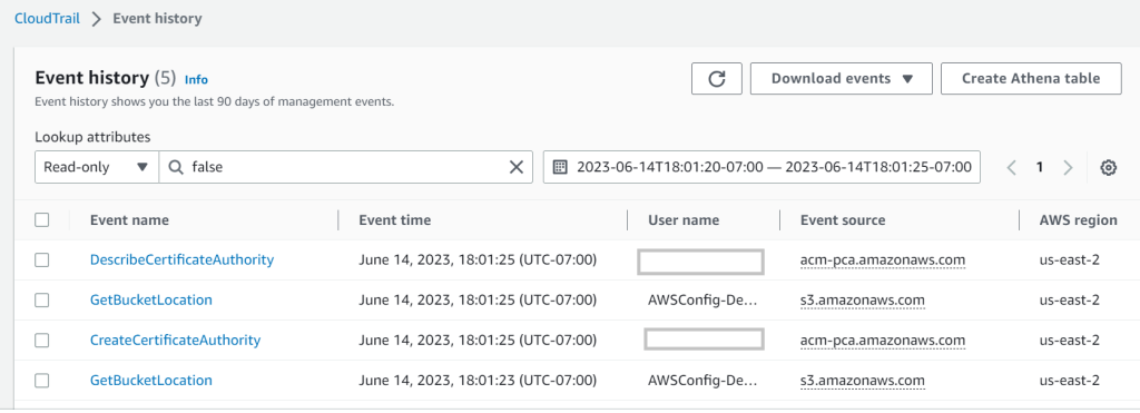 Figure 1 Sample AWS CloudTrail event history