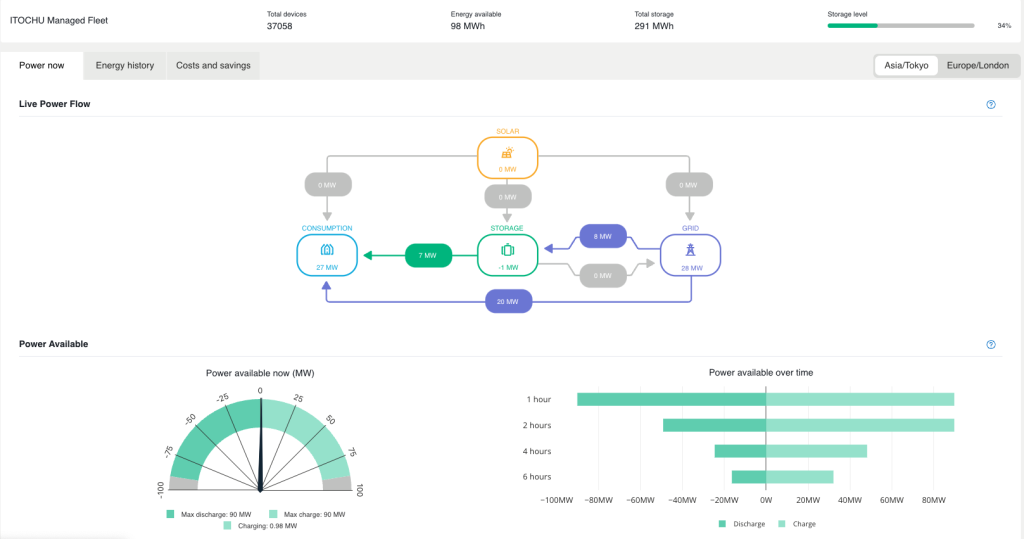 Figure 2. A live view of ITOCHU’s residential battery fleet in Japan, managed by Gridshare