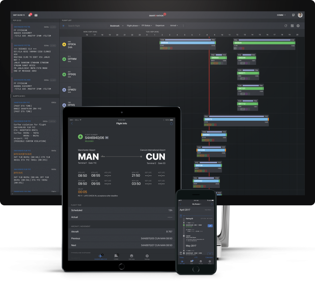 Figure 1 Smart PORTAL platform