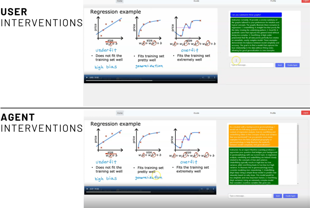 Figure 3 Application user interface designed by Rohith Peddi, Likhitha Pallapothula, Bharath Challa and Pratik Manghwani