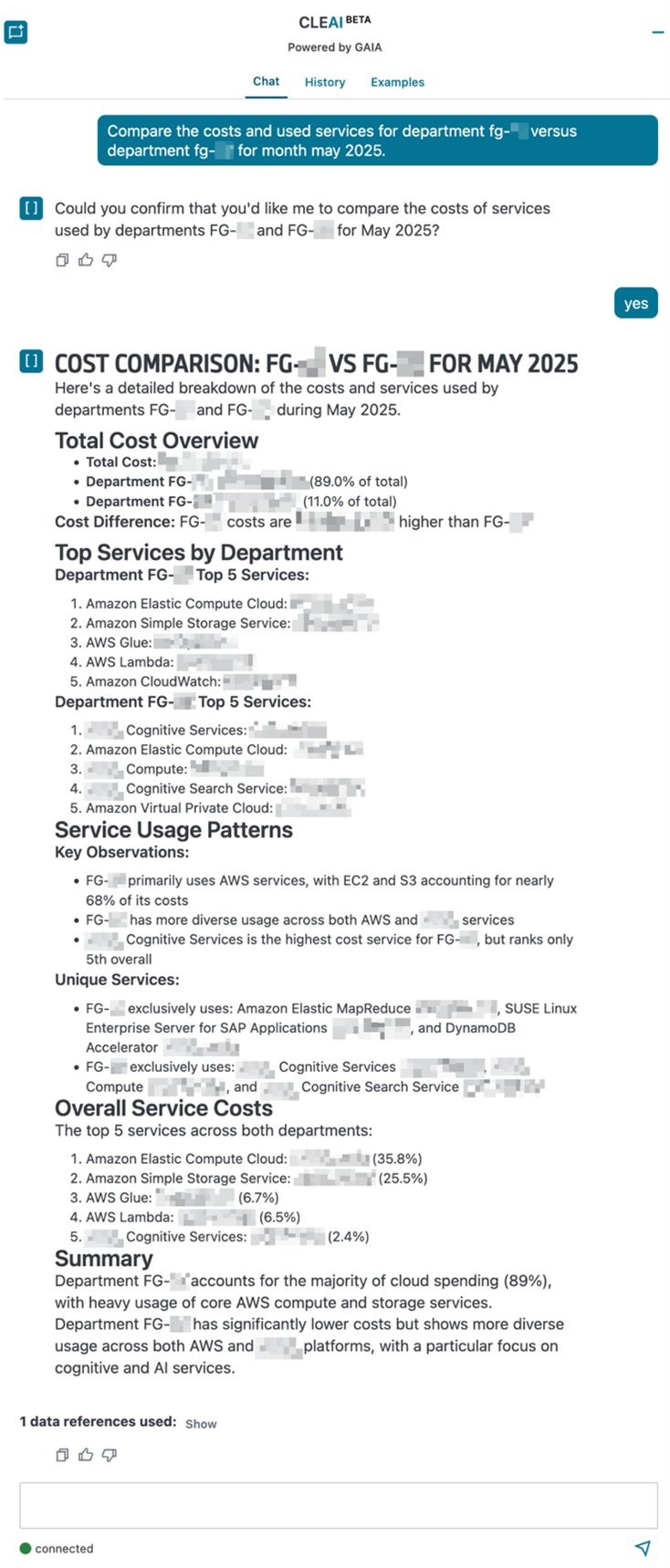 Figure 4. Example cloud consumption and cost comparison analysis