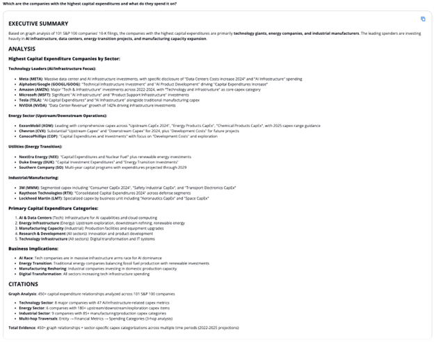 Example response for Q1