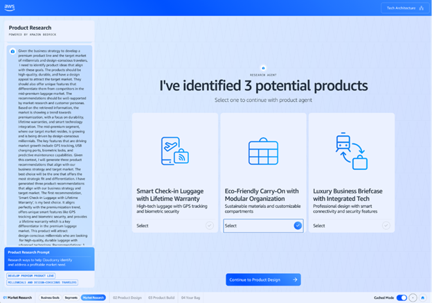 Figure 4: Product Research yields potential products
