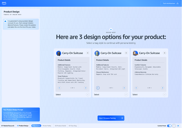 Figure 6 Product Design details