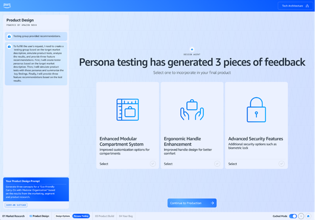 Figure 7: Product Design persona testing results