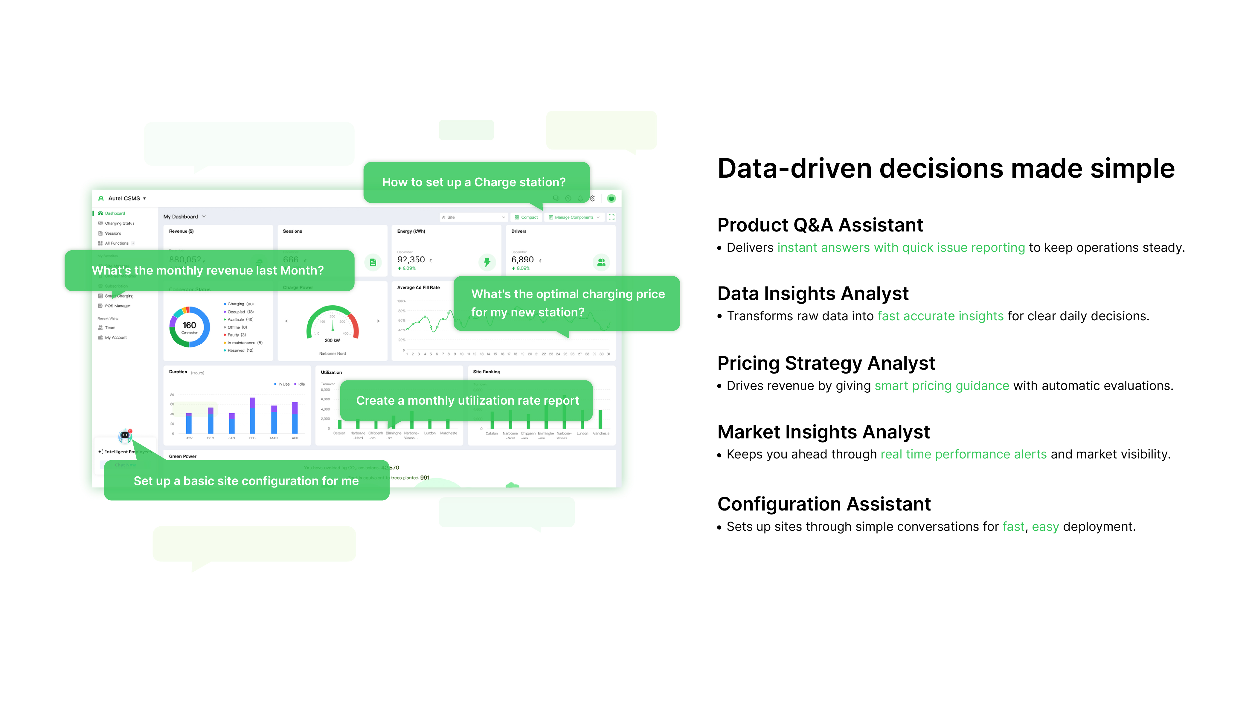 Autel CSMS dashboard interface showing the AI Digital Employee chat window, where operators interact with the system to manage EV charging stations using natural language queries.