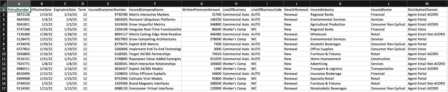 Figure 2 - Snapshot of synthetic written premium data in InsuranceLake