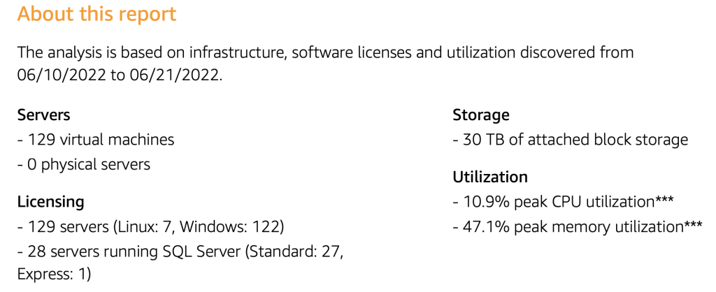 business case listing