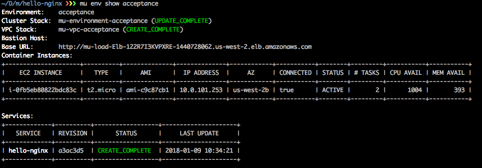 GitHub - milly-chuang/aws-ses-mail: Convenience tool for AWS SES