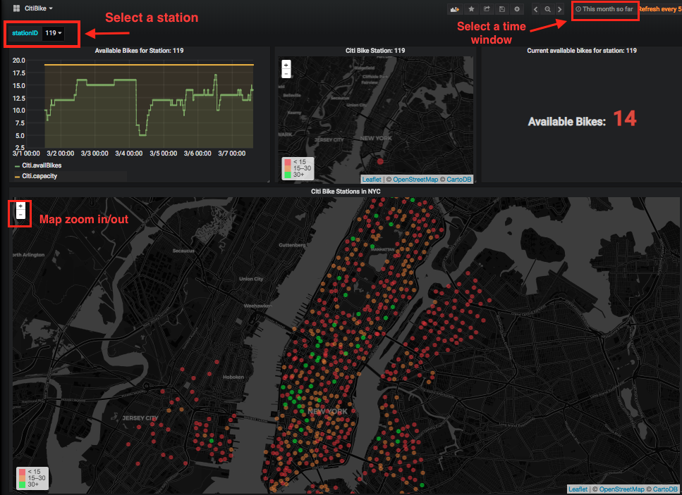 real-time status of Citi Bike stations in New York City.