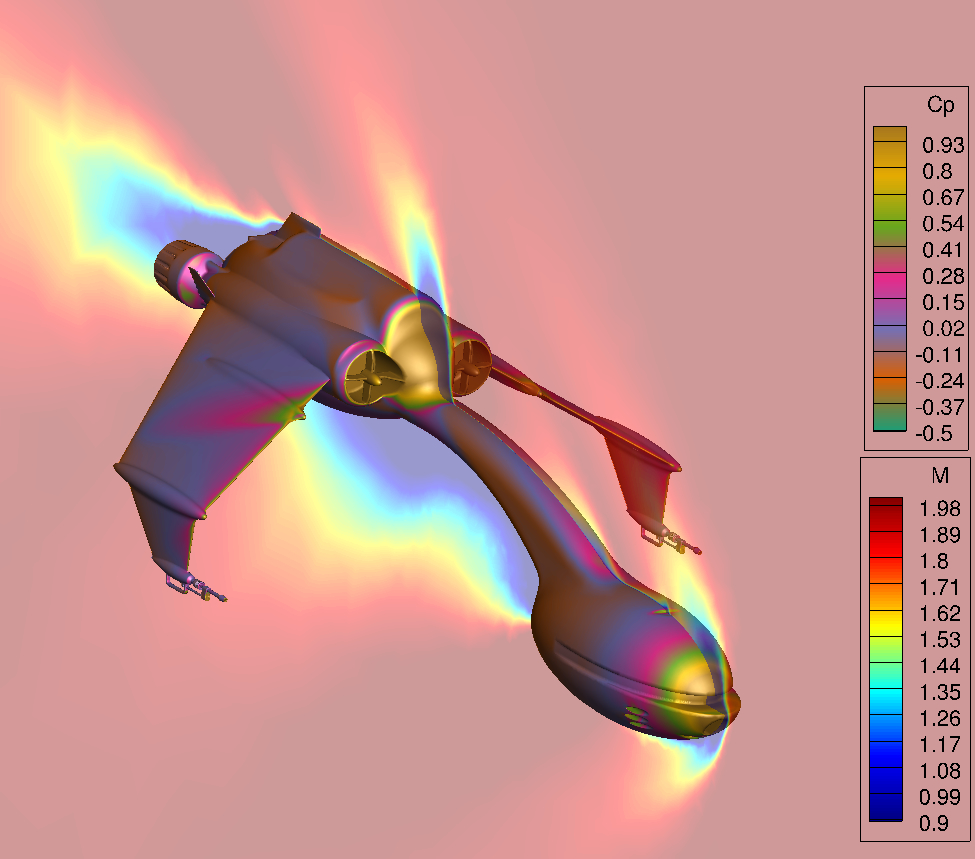 example of a Mach 3 external flow calculation.