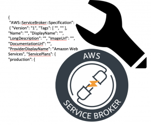 AWS Service Broker 徽标。