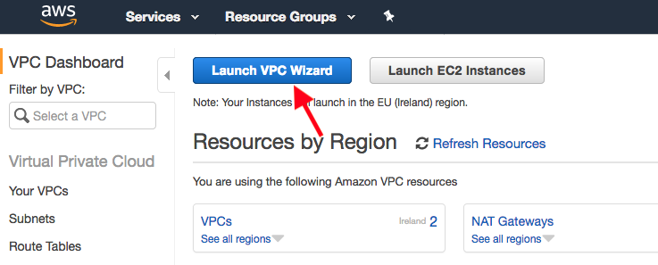 Launch VPC Wizard