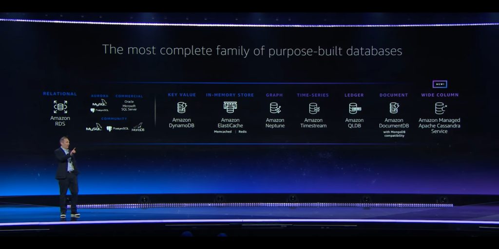 Andy Jassy giving the 2019 re:Invent keynote.