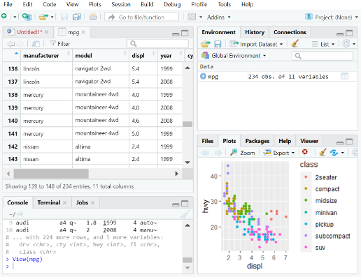 R on AWS: Screenshot of RStudio development environment