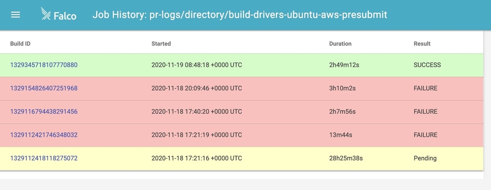 Screenshot showing job histories.