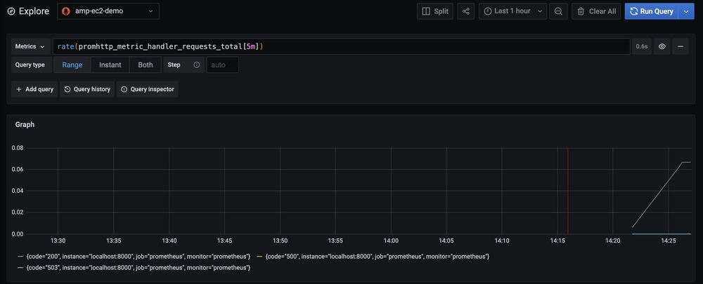 Screenshot showing application metrics.