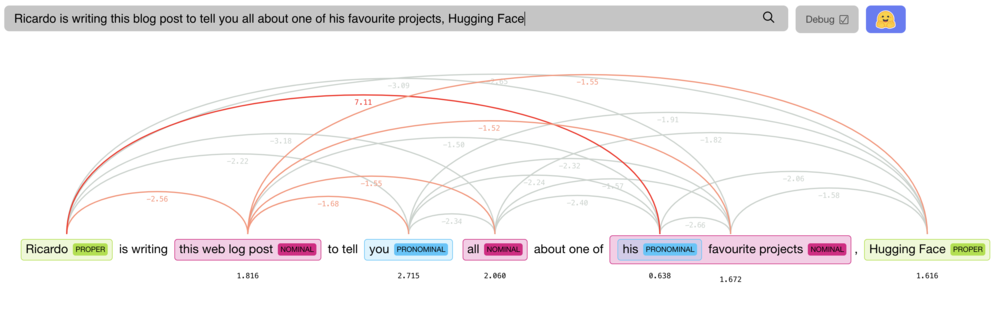 Screenshot of Hugging Face library.