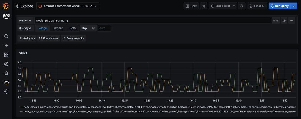 Screenshot of Prometheus metrics beginning to become visible,.