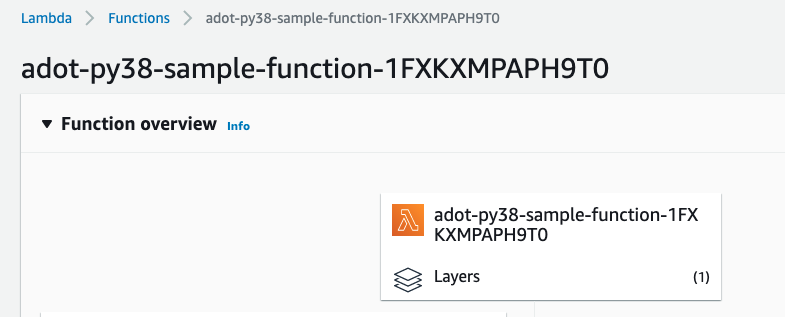 Screenshot of console showing the Lambda functions.