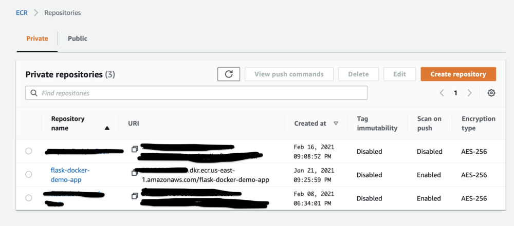 Screenshot of the AWS console displaying the flask-docker-demo-app in the Elastic Container Registry.