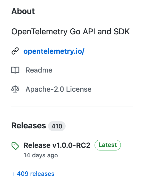 Figure 1: The “releases” section of a repository can be found on the main page of a GitHub repository, such as for the OpenTelemetry-Go repository shown in this image. A release is created when Git tags are attached to a specific commit.