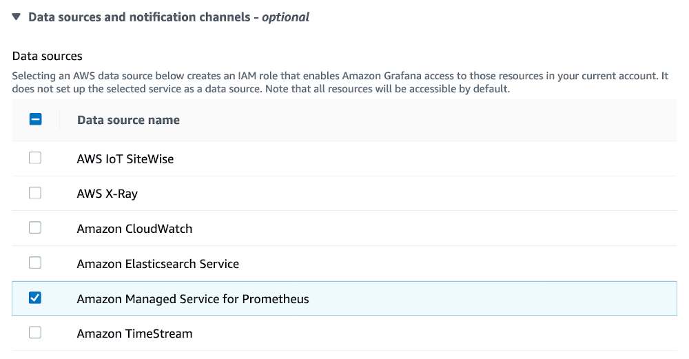 screenshot of data sources with Amazon Managed Service for Prometheus selected