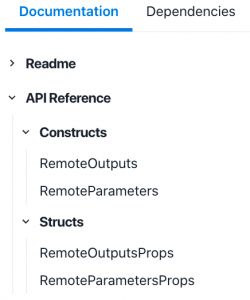 Example of Construct Hub automatically generating documentation.