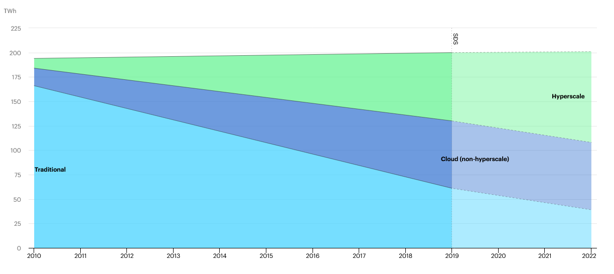 how to get rust for free 2015