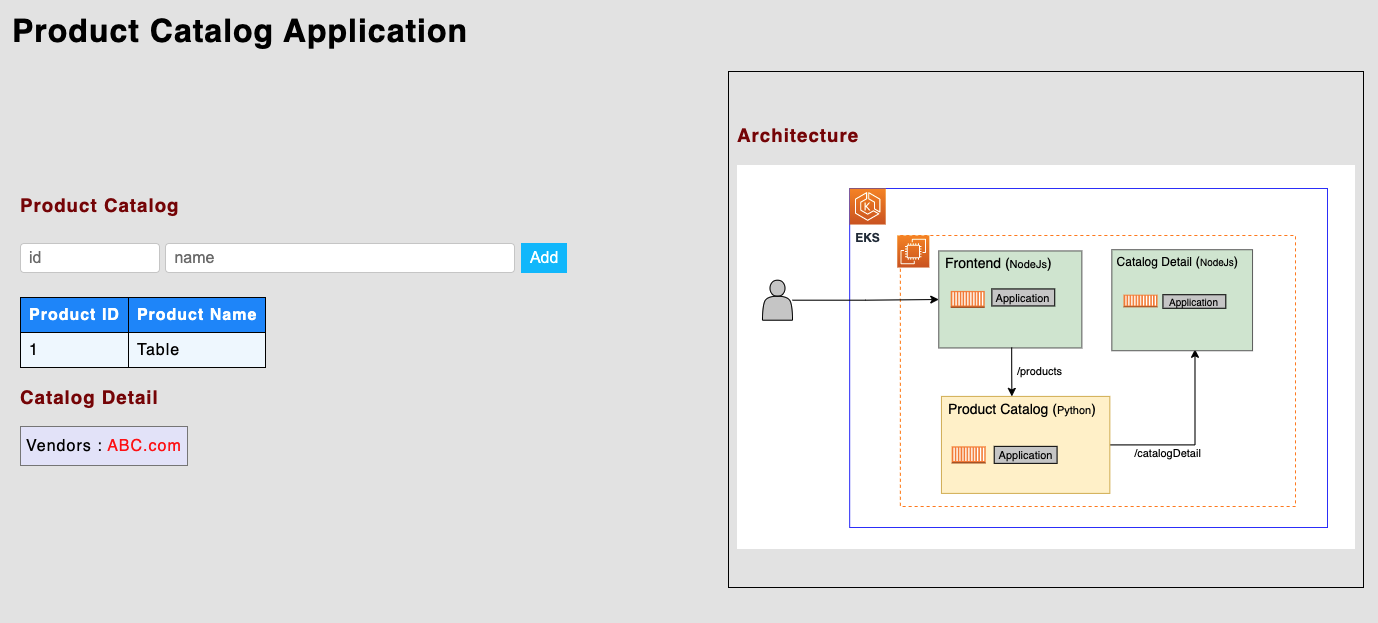 Product Catalog Application UI screen showing a configured vendor