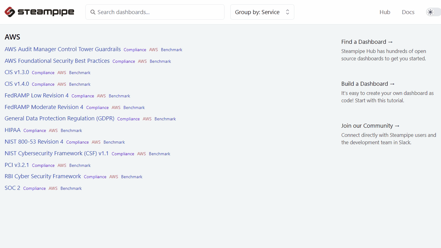 demo of steampipe dashboards