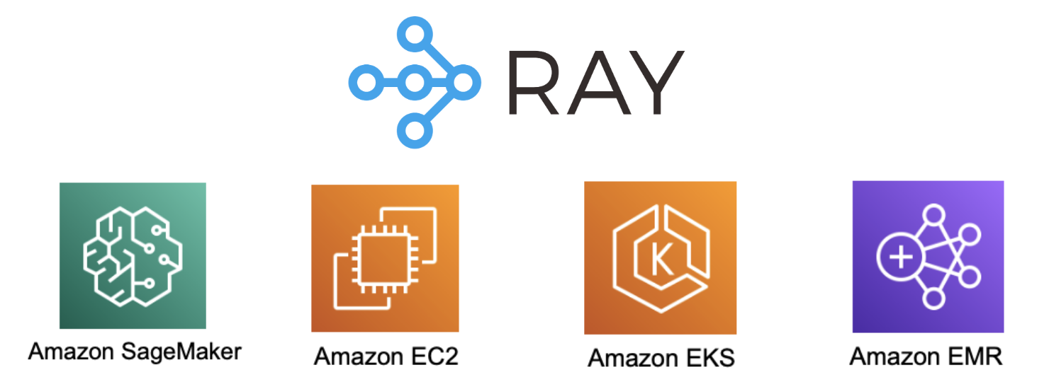 Logos for Ray, Amazon SageMaker, Amazon EC2, Amazon EKS, and Amazon EMR