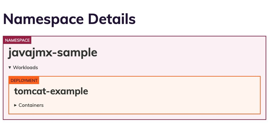 Goldilocks namespace details