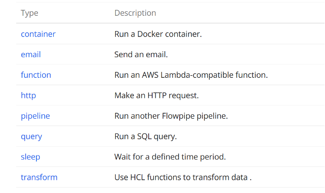 Open source Flowpipe step types table