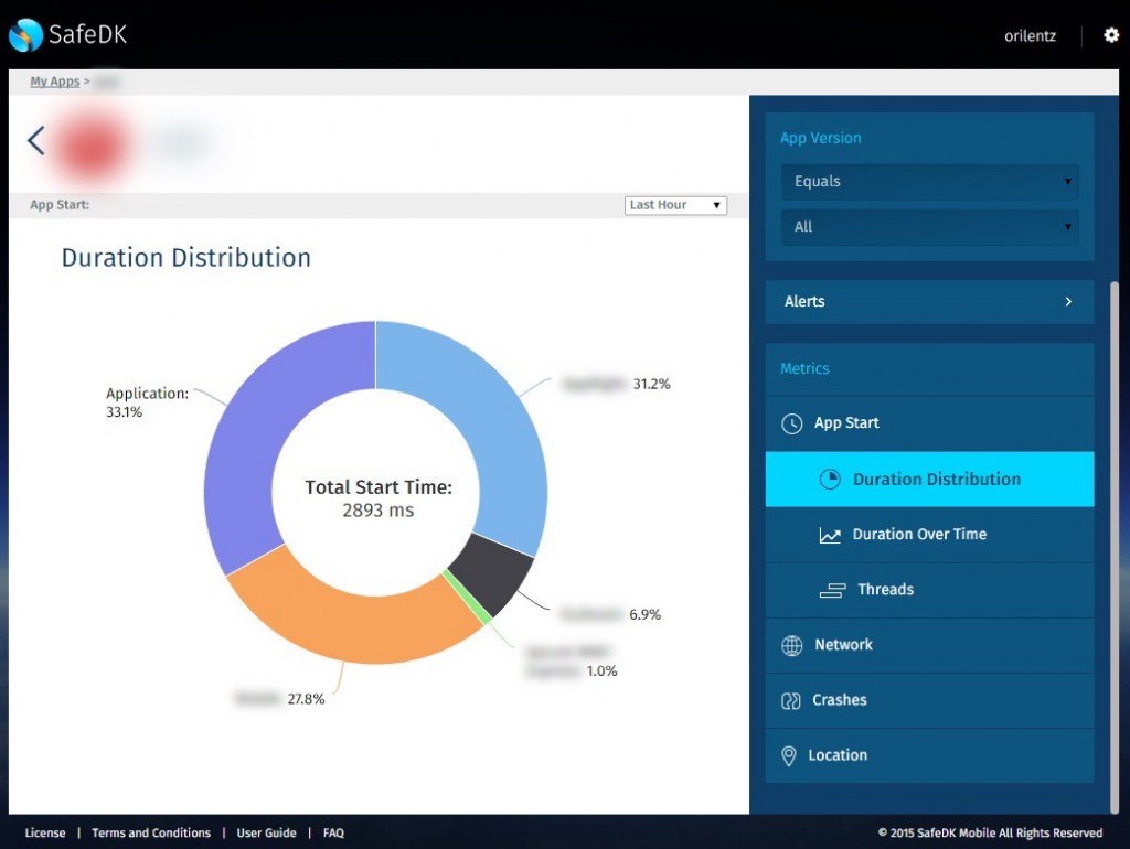 safedk dashboard showing app start time