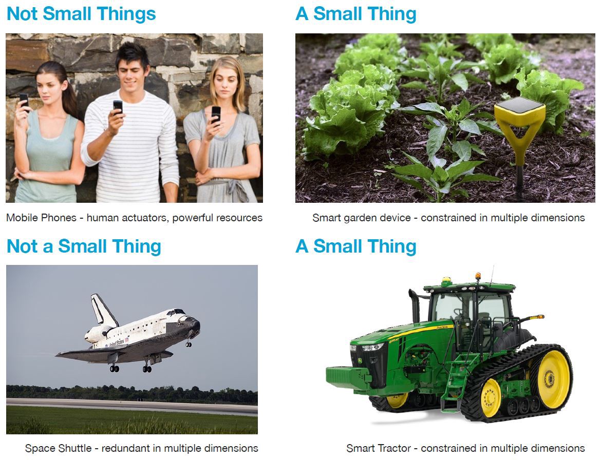 Examples of small things related to IoT