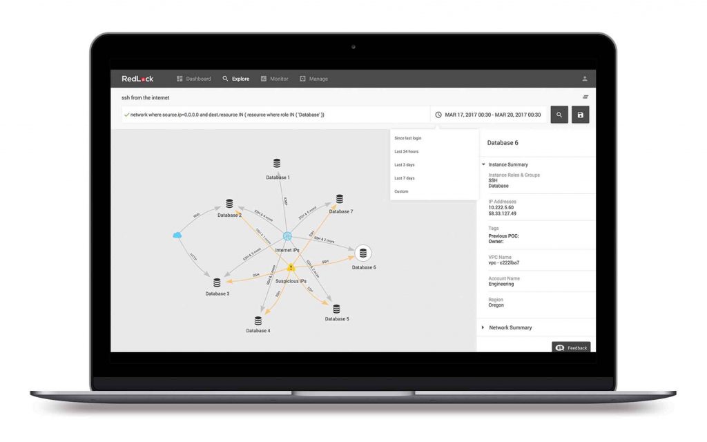 A product shot of the RedLock security platform.