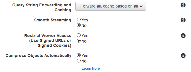 CloudFront Query Strings