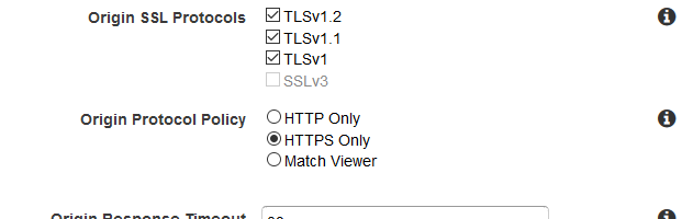 Origin SSL Protocols