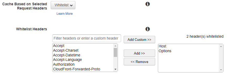 CloudFront Headers