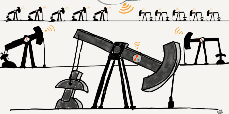 Ambyint illustrated diagram of oil and gas wells