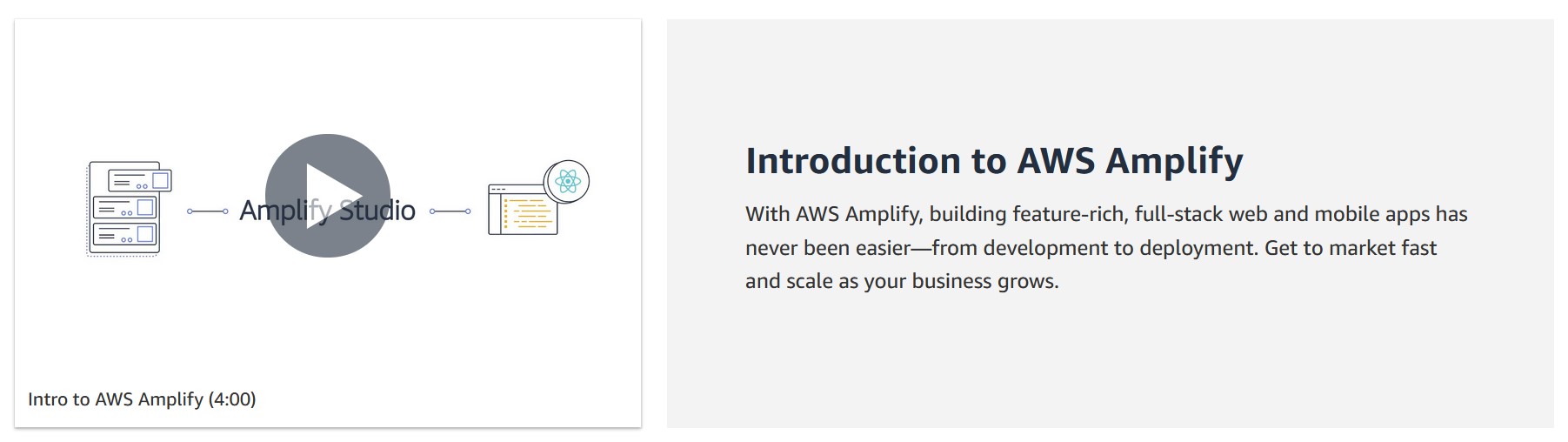 Introduction to AWS Amplify