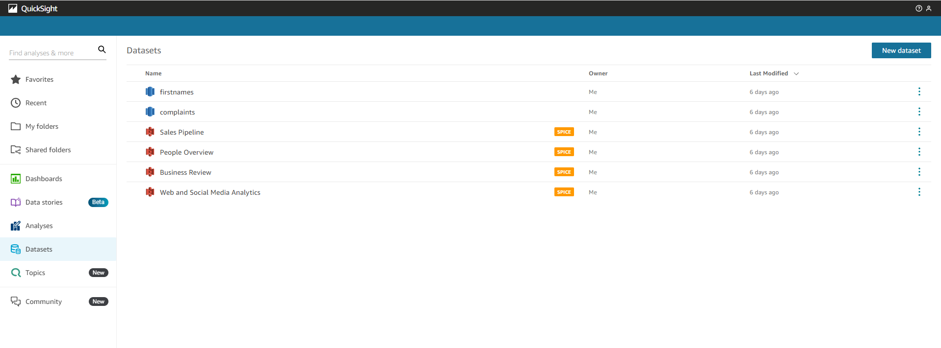 Figure 4: Add a new dataset