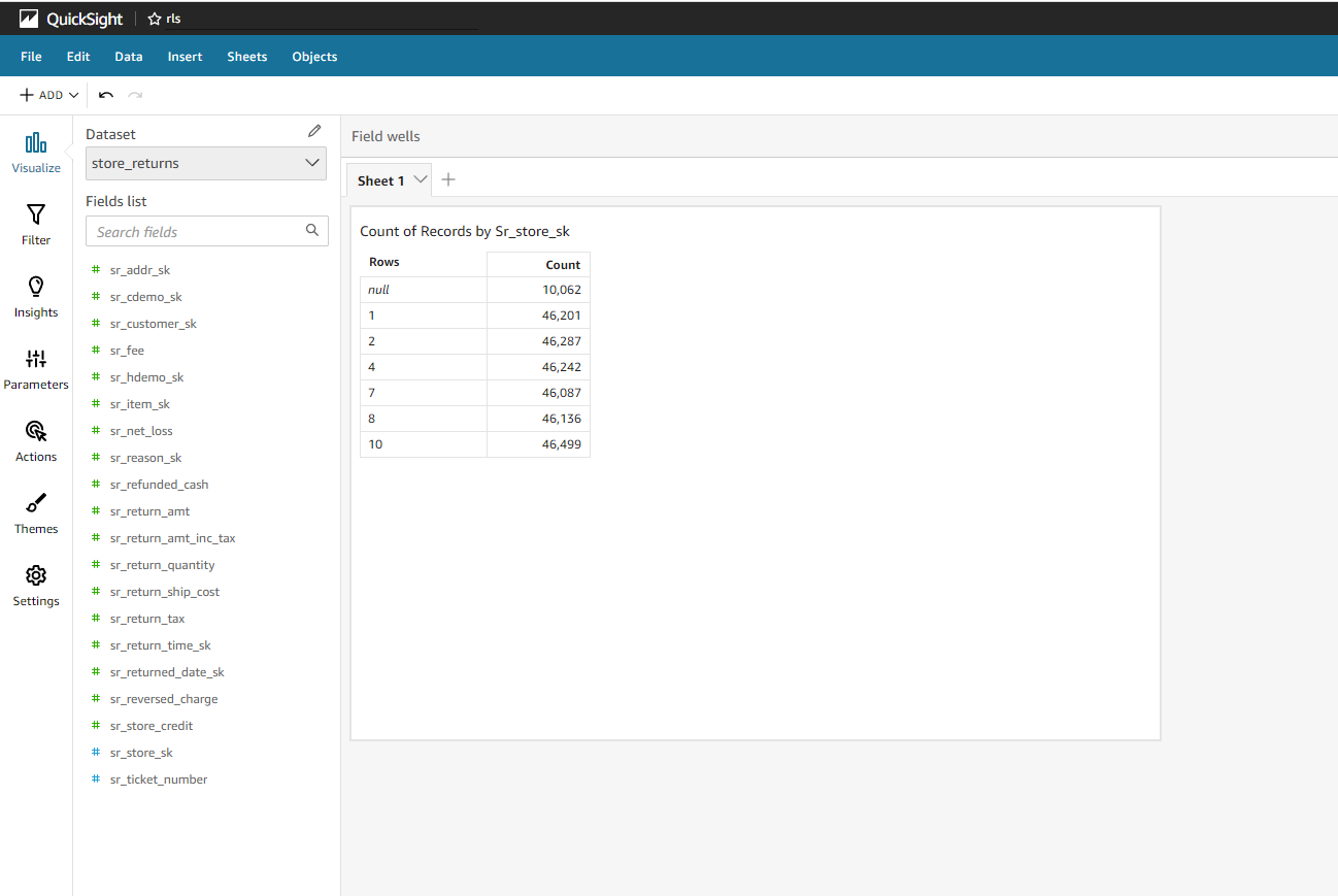 Figure 9: All data shown for a user without row-level security rules