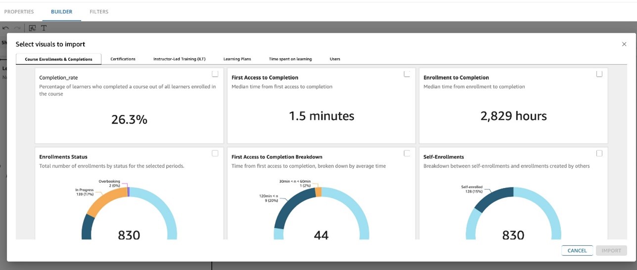 Docebo’s QuickSight Solution