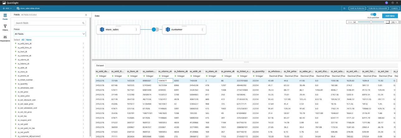 Dataset