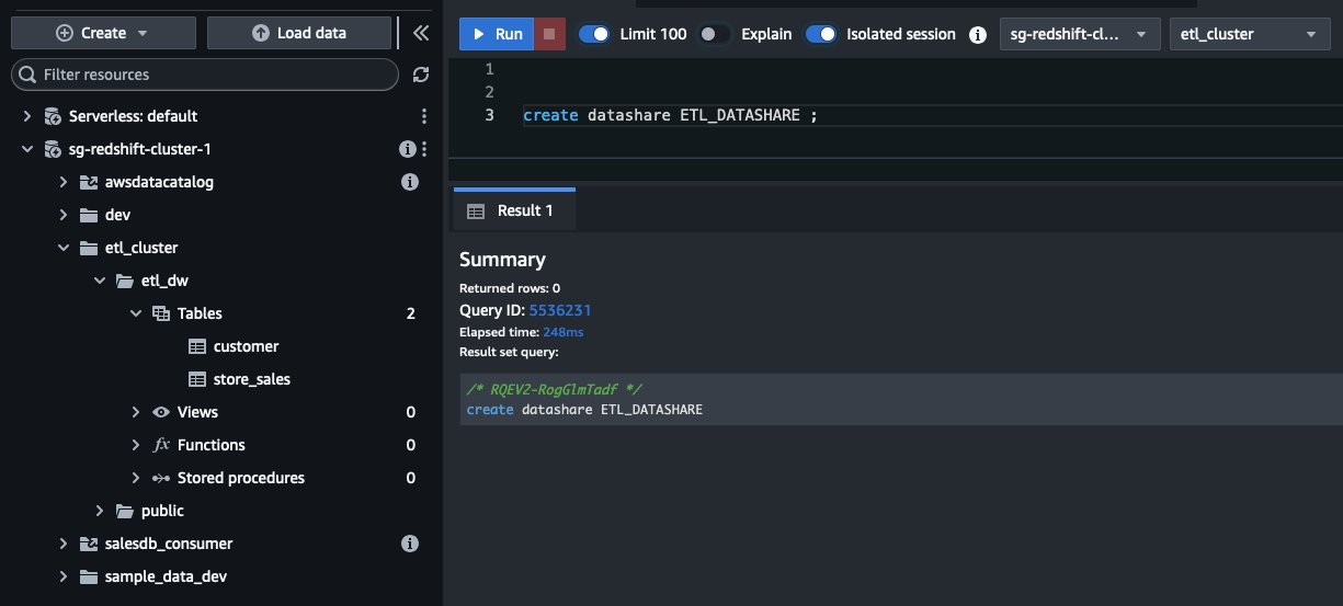 Create ETL DataShare